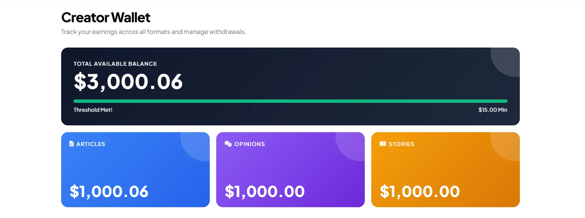 why-articlepaid-is-the-best-platform-to-write-articles-and-get-paid