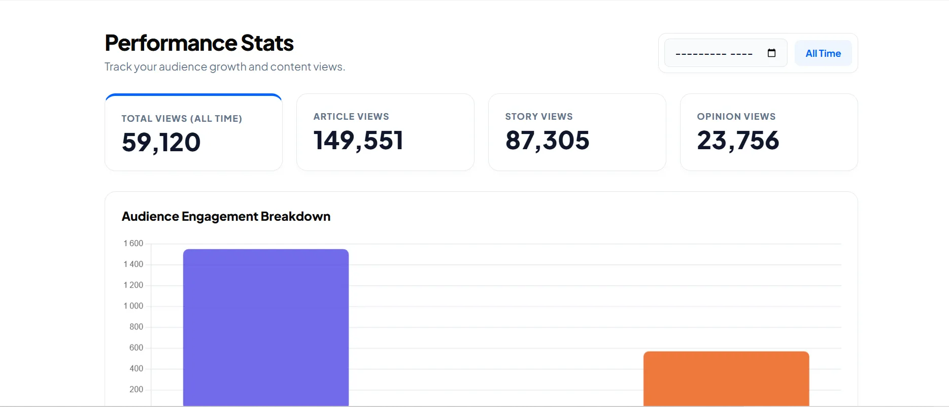 why-articlepaid-is-the-best-platform-to-write-articles-and-get-paid
