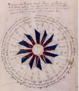 the-voynich-manuscript-the-600-year-old-book-no-one-has-ever-been-able-to-read