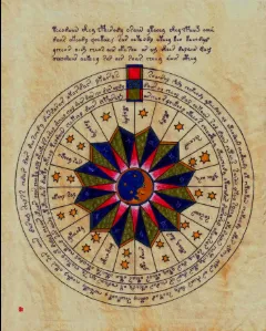 the-voynich-manuscript-the-600-year-old-book-no-one-has-ever-been-able-to-read