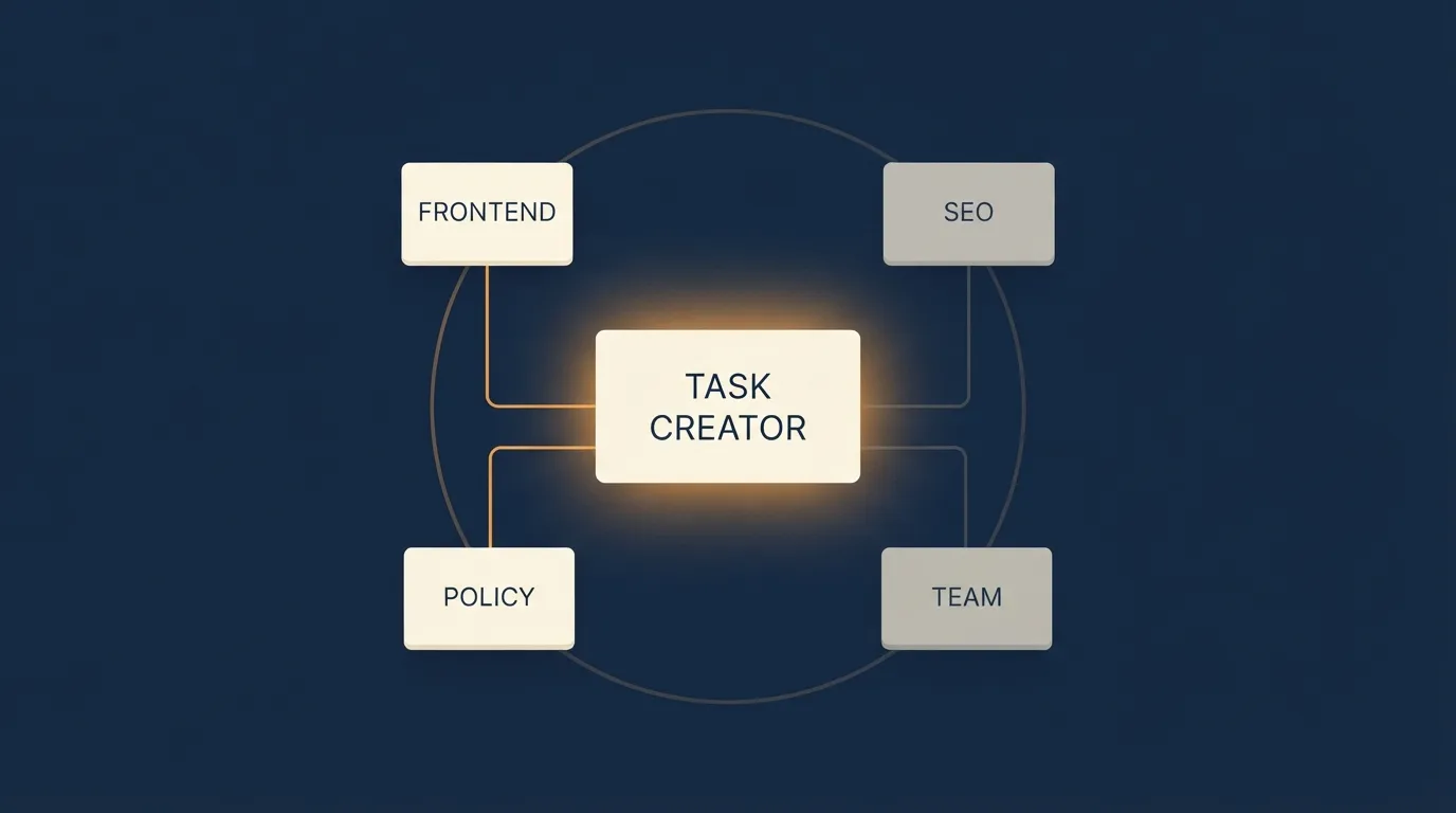 build-an-ai-team-that-works-together-for-you