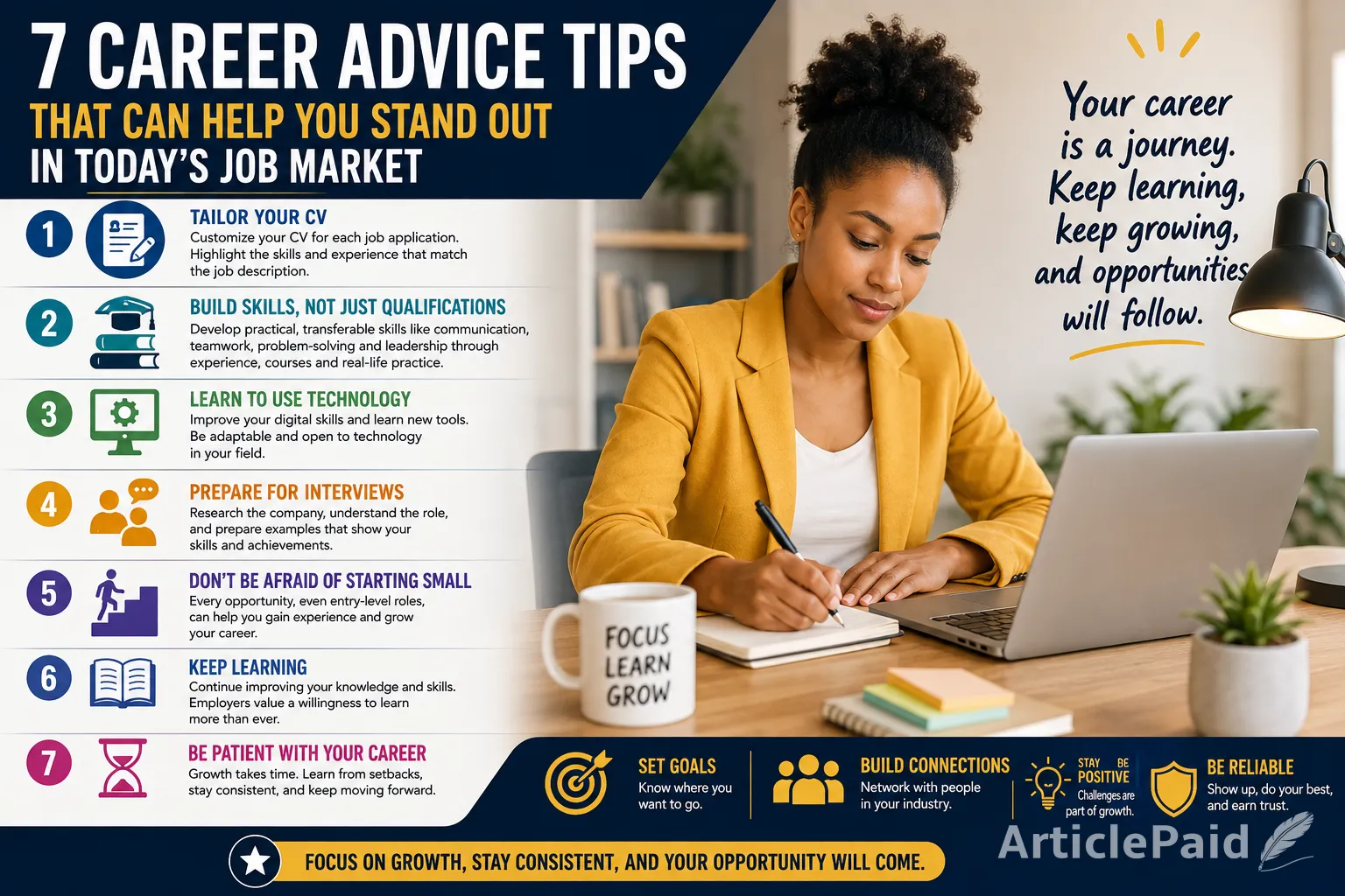 7 Career Advice Tips That Can Help You Stand Out in Today's Job Market  | ArticlePaid