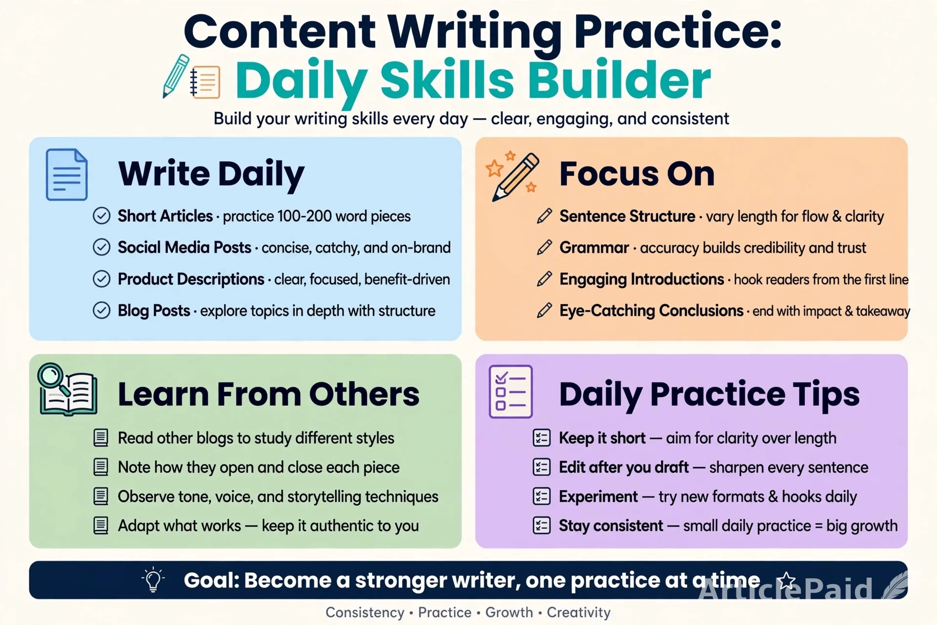 How To Transition From Data Entry To High Paid Content Writing