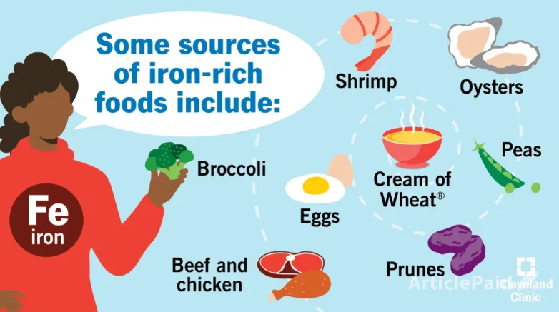 -beyond-cravings-the-hidden-signs-of-iron-and-vitamin-d-deficiencies