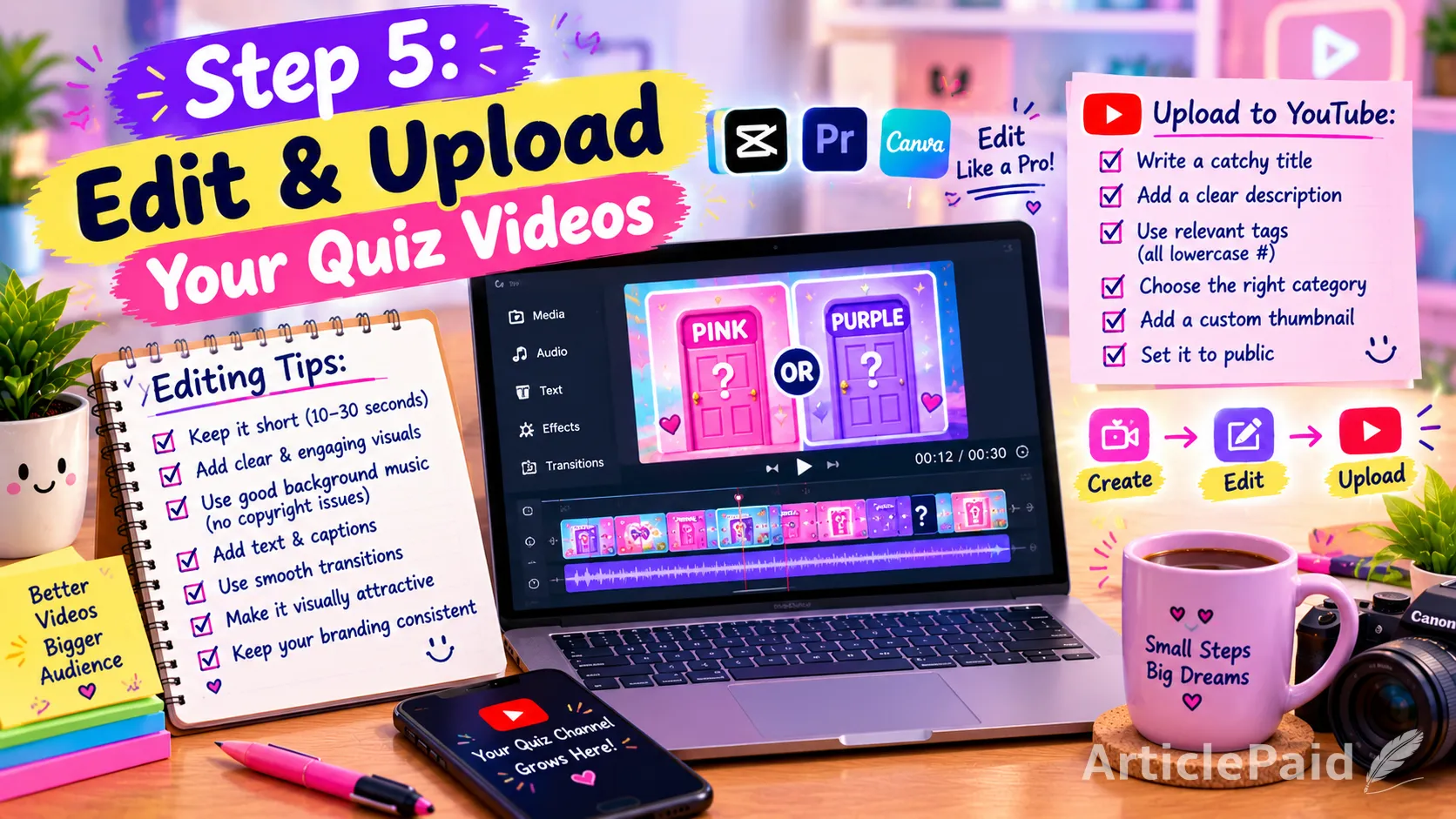 how-to-make-1-000-a-month-on-youtube-with-faceless-ai-powered-quiz-channels