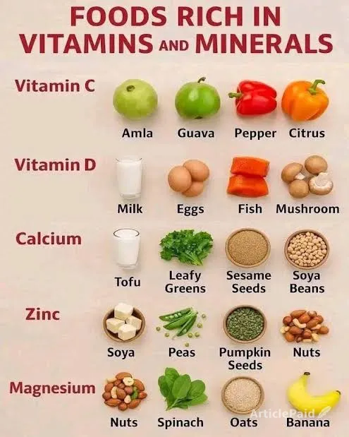 role-of-vitamins-and-mineral-in-our-body