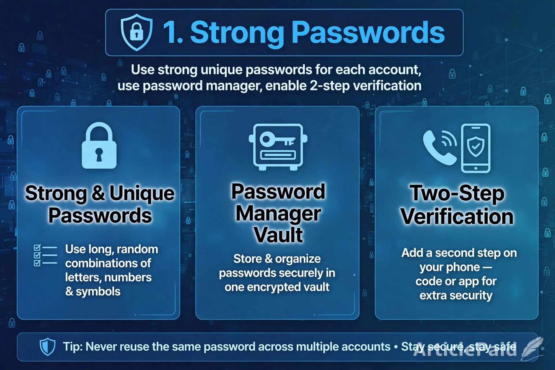 how-to-protect-your-personal-data-from-online-scams-a-complete-safety-guide