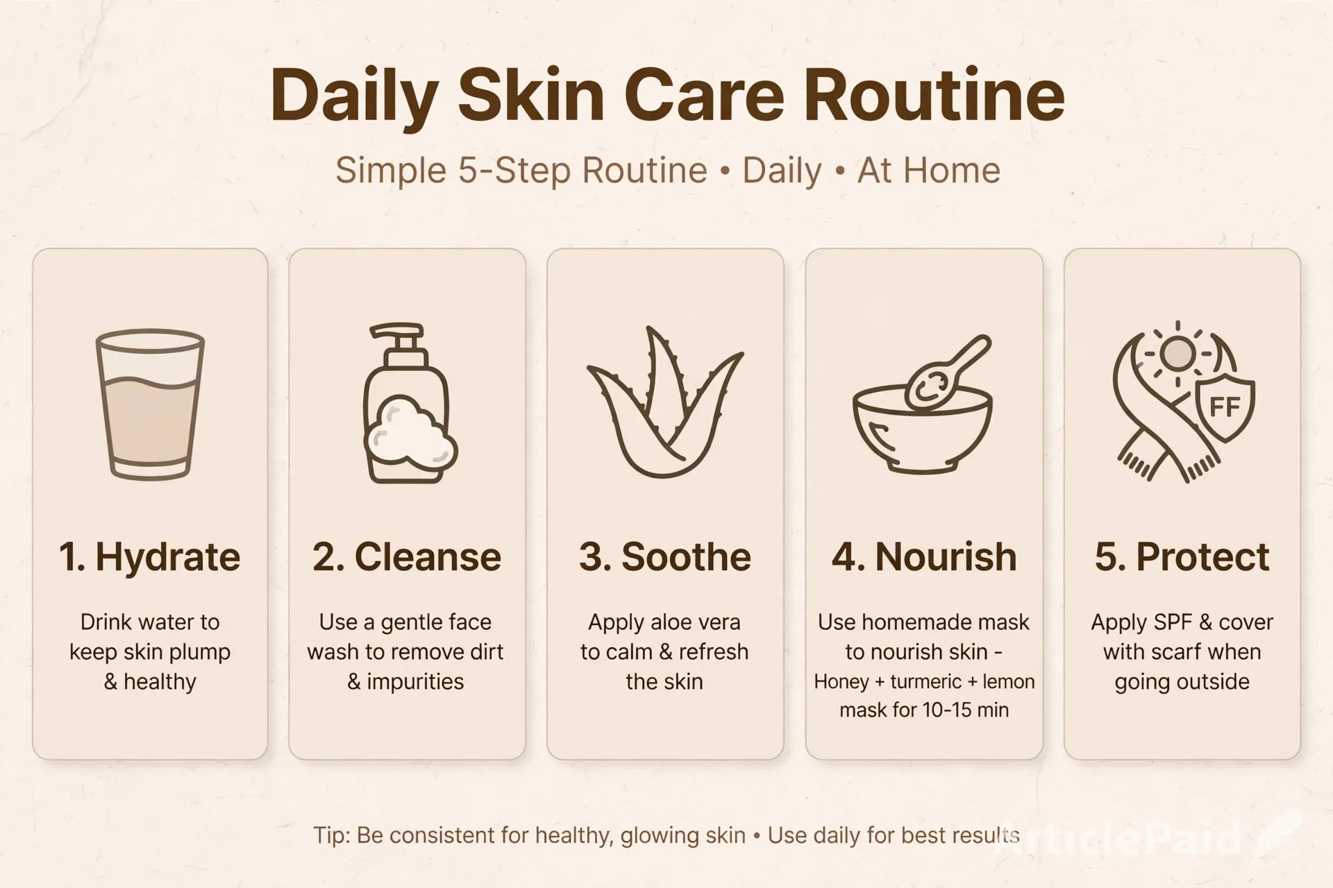 Simply Daily Skin Care Routine for Natural Glowing Skin at Home