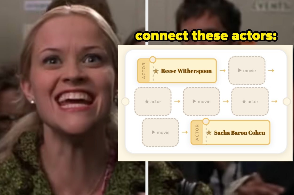 Only '00s Kids Will Be Able To Solve These Increasingly Toug...
