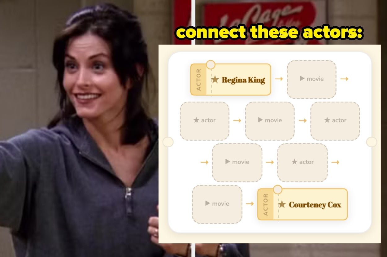 Over 90% Of People Can't Solve These Movie Chains, But If Yo...