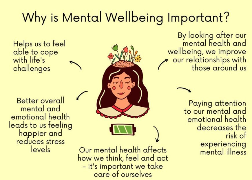 Close to home Wellbeing: The Foundation of Prosperity  | ArticlePaid
