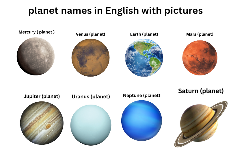 List of our solar planet names in English with pictures