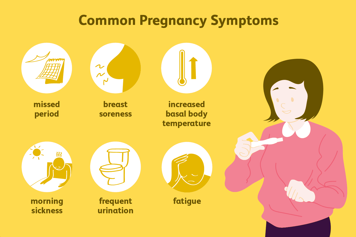 Top 10 Early Pregnancy Symptoms You Should Never Ignore