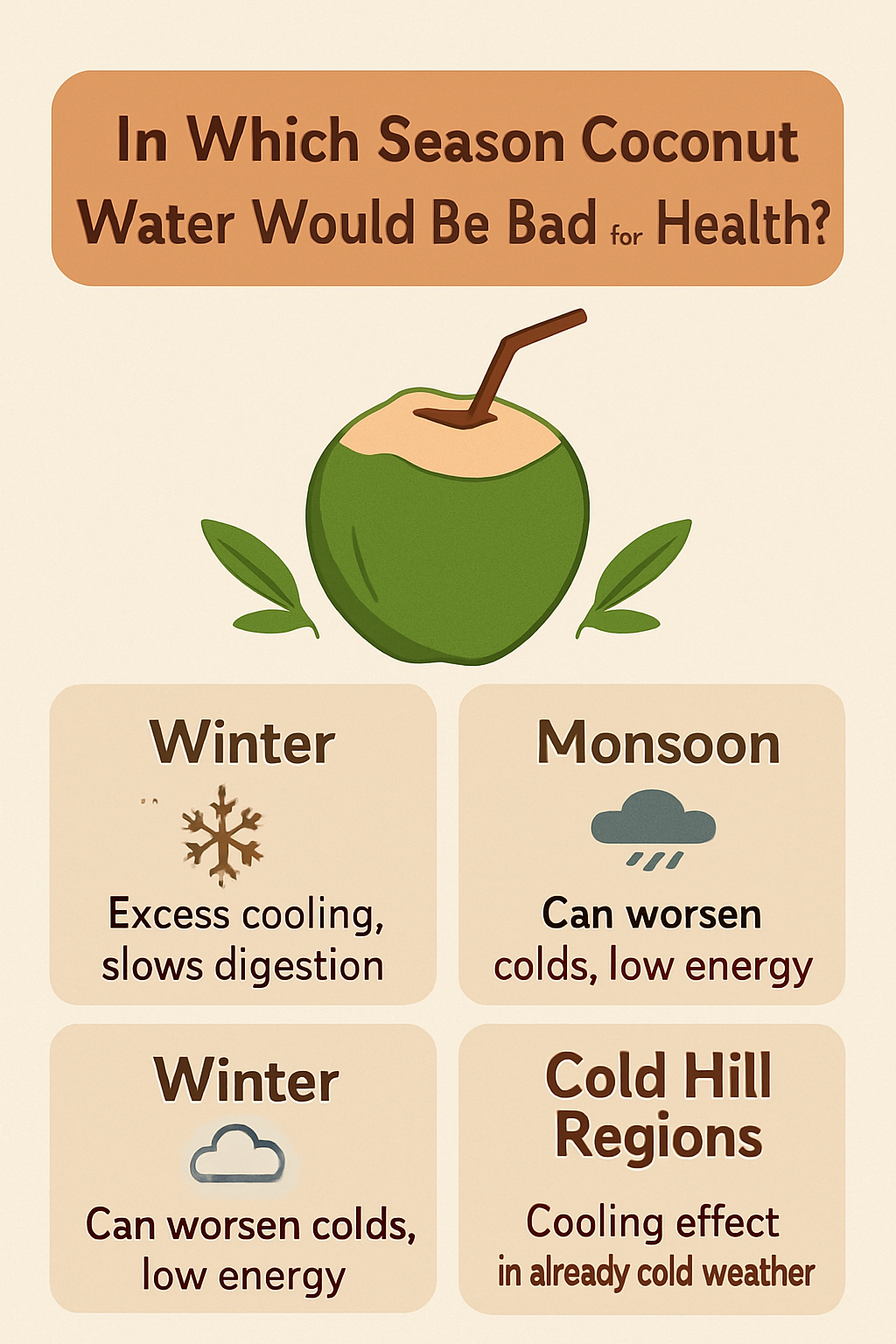 In Which Season Coconut Water Would Be Bad for Health?