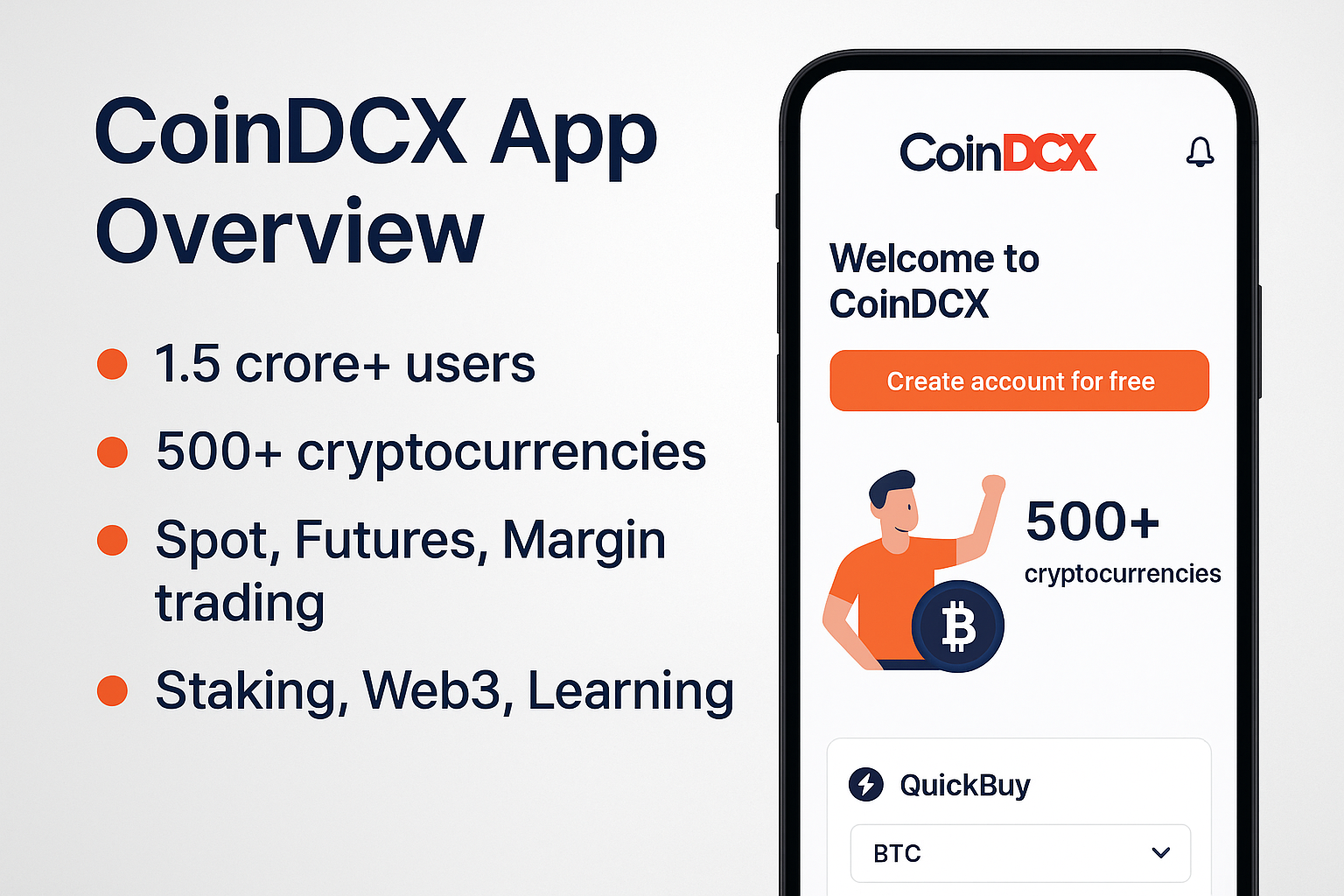Review of the CoinDCX App and Registration Process.