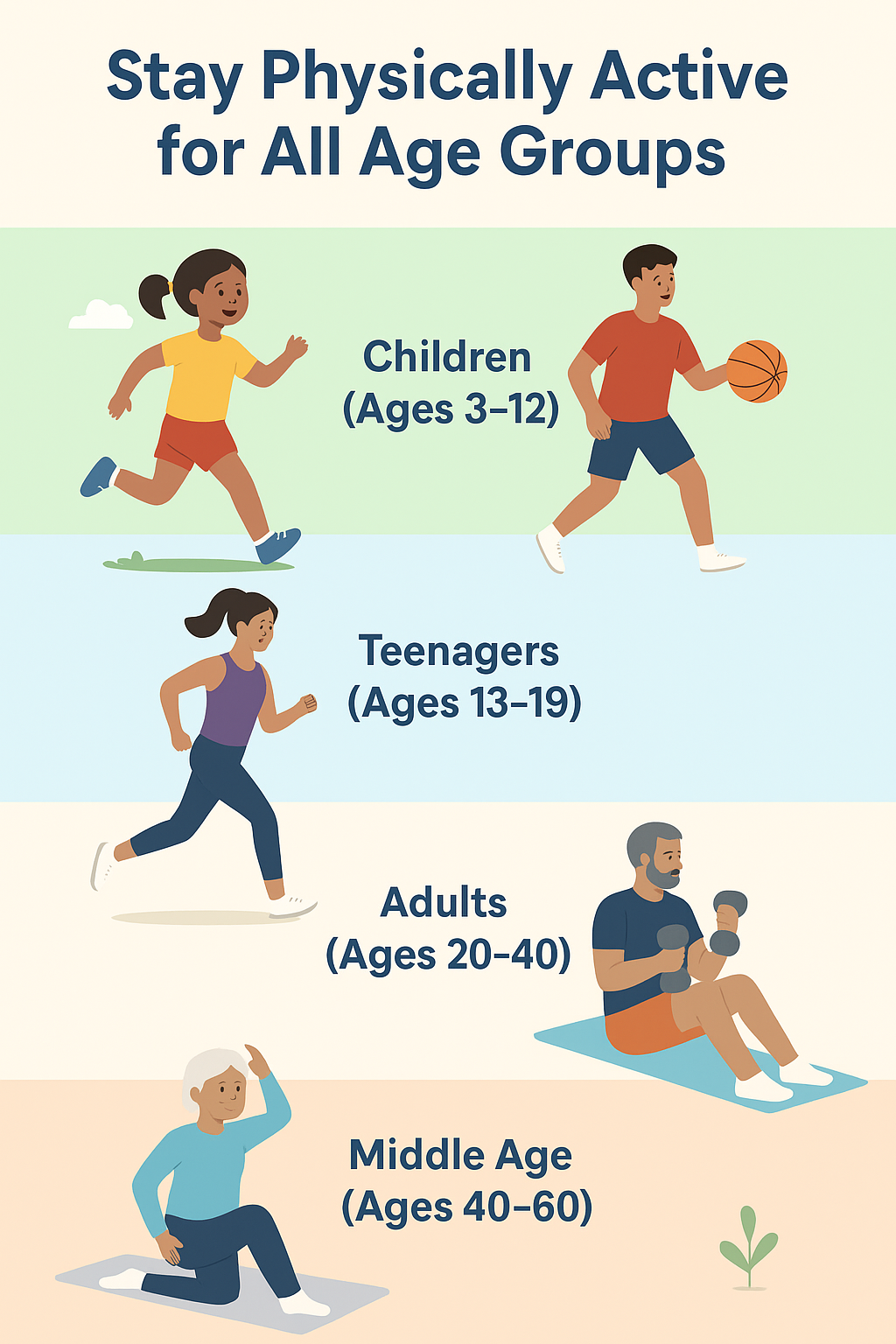 Stay Physically Active for All Age Groups: A Lifelong Guide.