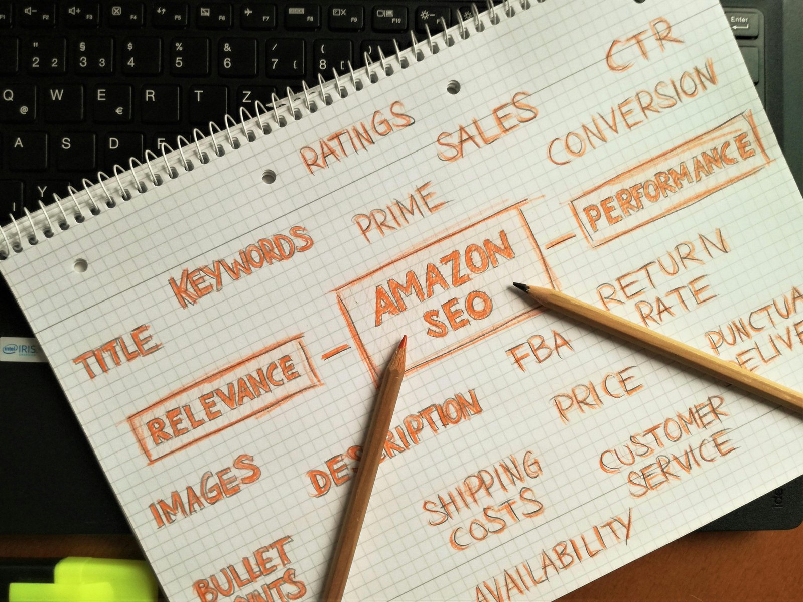Which skills are most in demand for online earning?