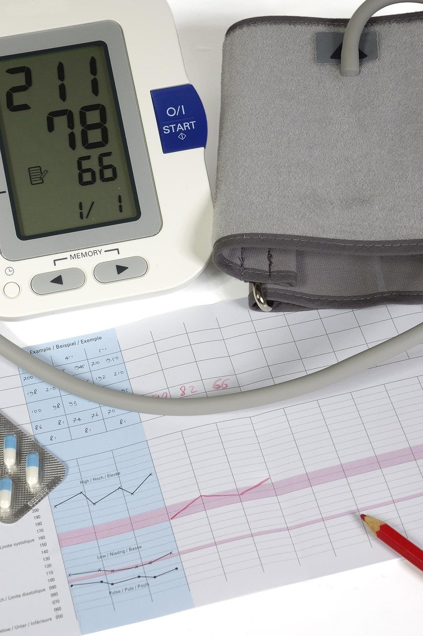 How Can Common Blood Pressure Medications Increase the Risk