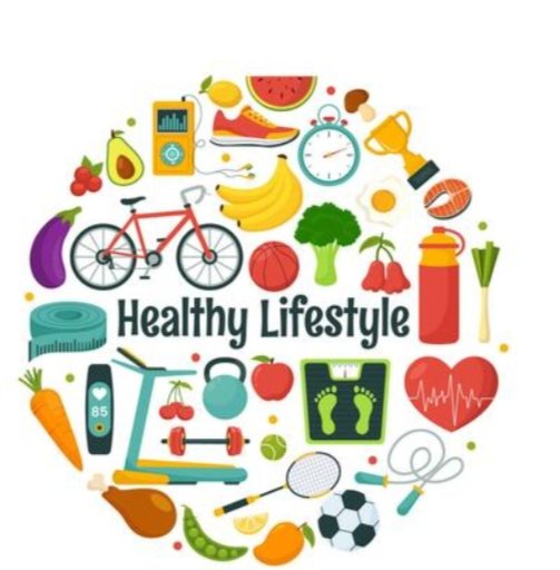 A Holistic Approach