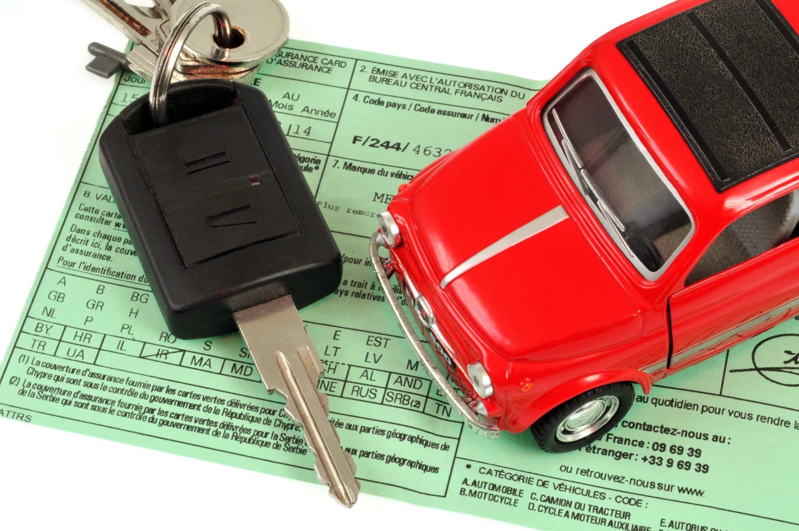 What are the current auto insurance quotes?...