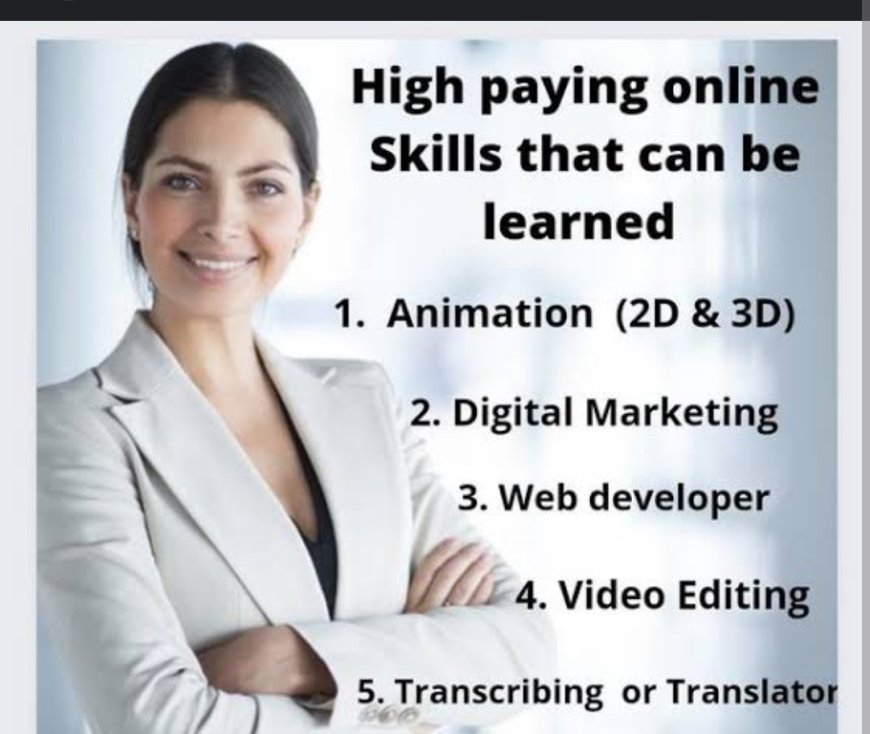 What is Highest Paid Online Skills on Fiverr and Upwork