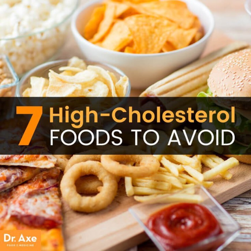 CHOLESTEROL FOODS TO WATCH