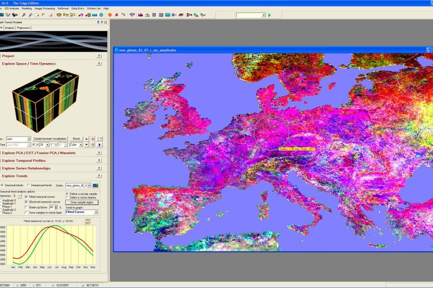 What Are The Top 10 Geospatial Software for Mapping, Analysis, and Spatial Intelligence