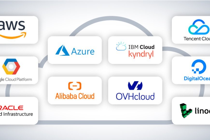 Top 10 Cloud Computing Platforms for Enterprises