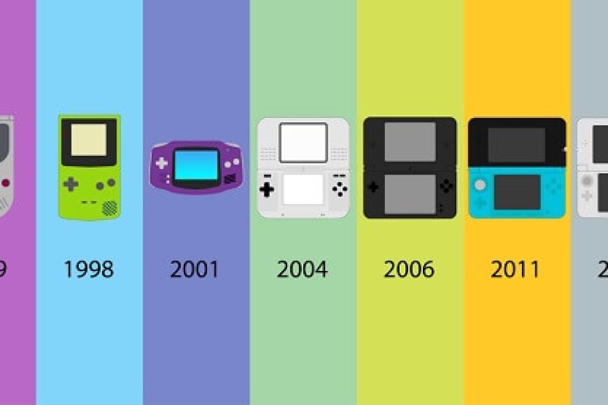 The Evolution of Video Games: From Pixels to Photorealism