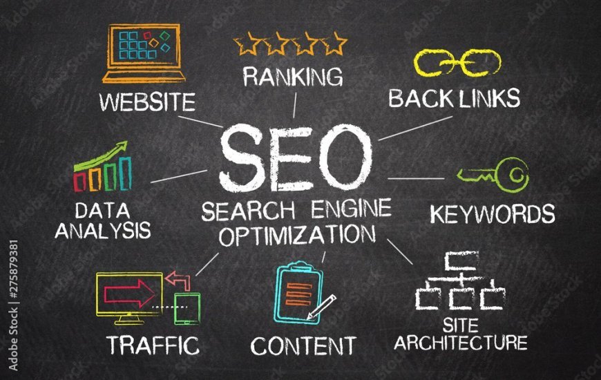 How to Write a Full SEO Blog in 30 Minutes with AI Tools