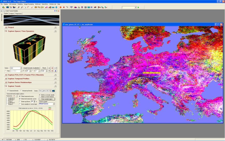 What Are The Top 10 Geospatial Software for Mapping, Analysis, and Spatial Intelligence