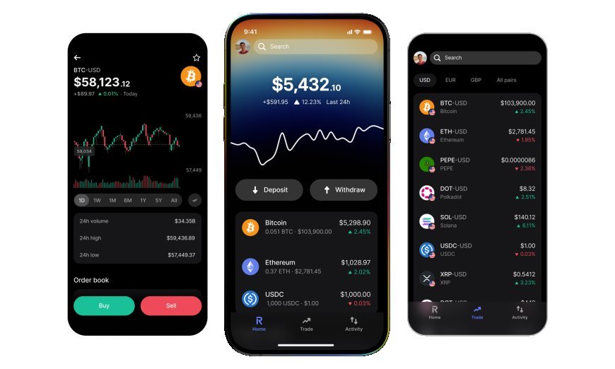 Best 10 Crypto Trading Apps for Beginners and Experts