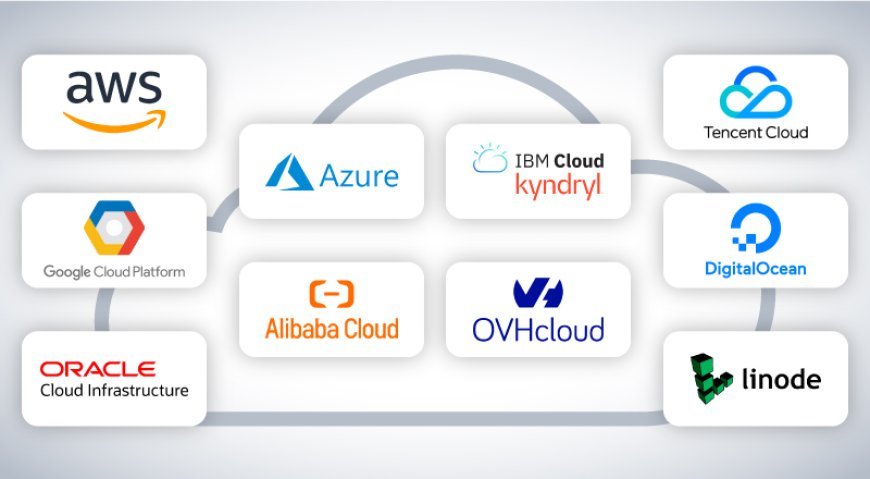Top 10 Cloud Computing Platforms for Enterprises