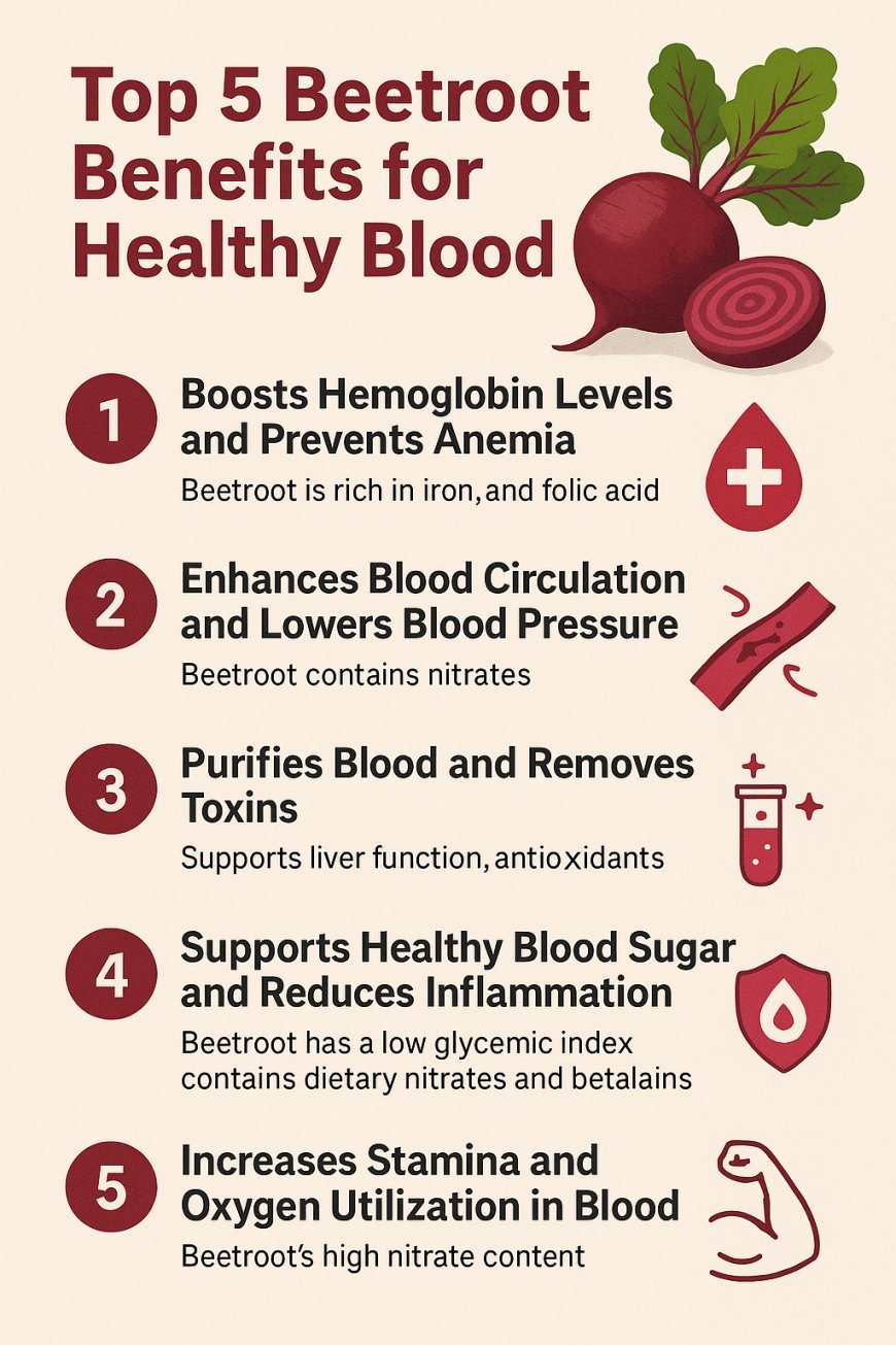 Top 5 Beetroot Benefits for Healthy Blood Beetroot,