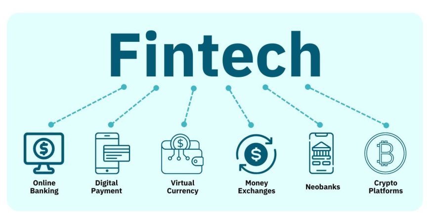 Top 10 Fintech Trends Every Investor Should Know