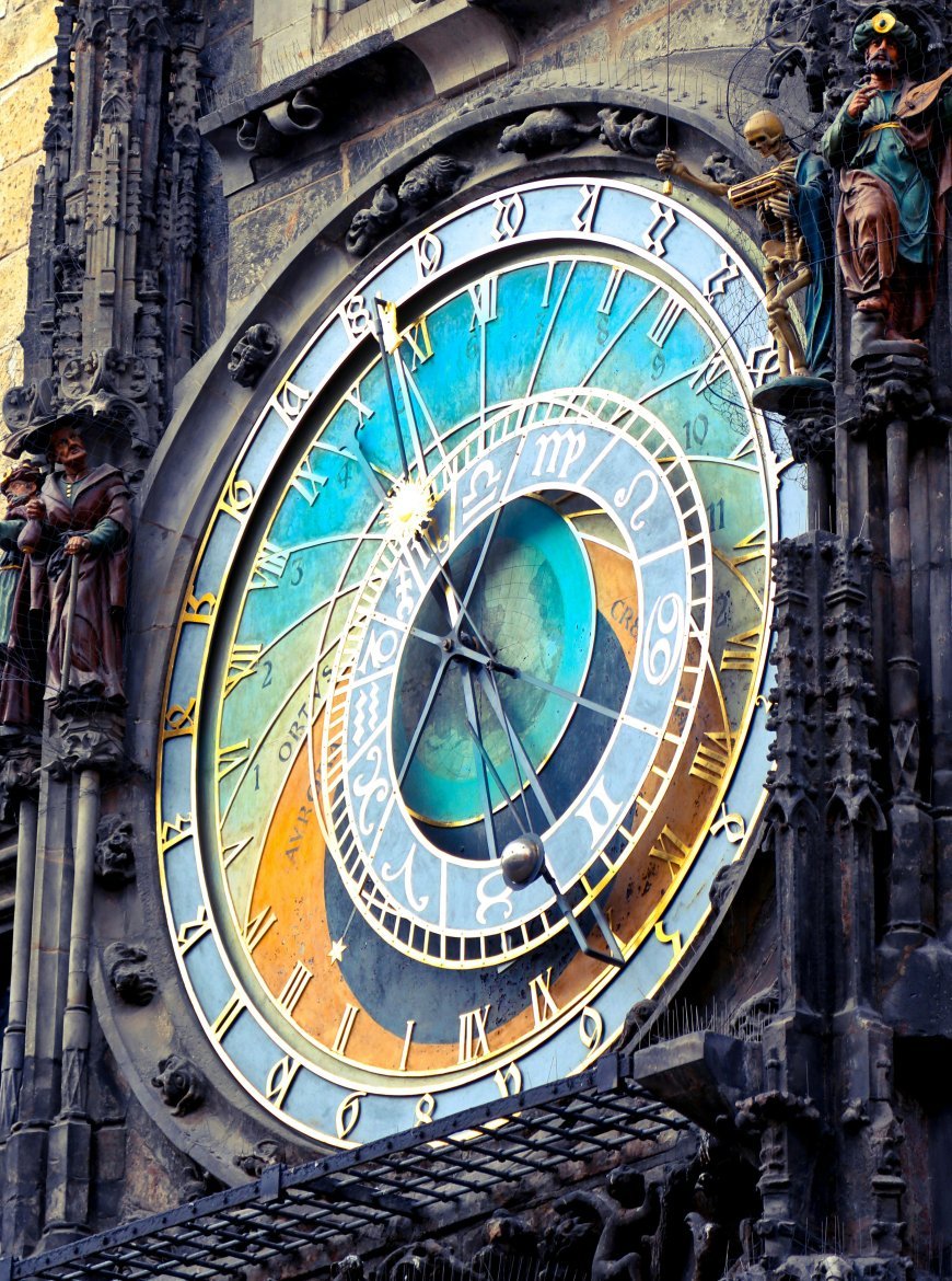 Advanced Technology and Time Travel
