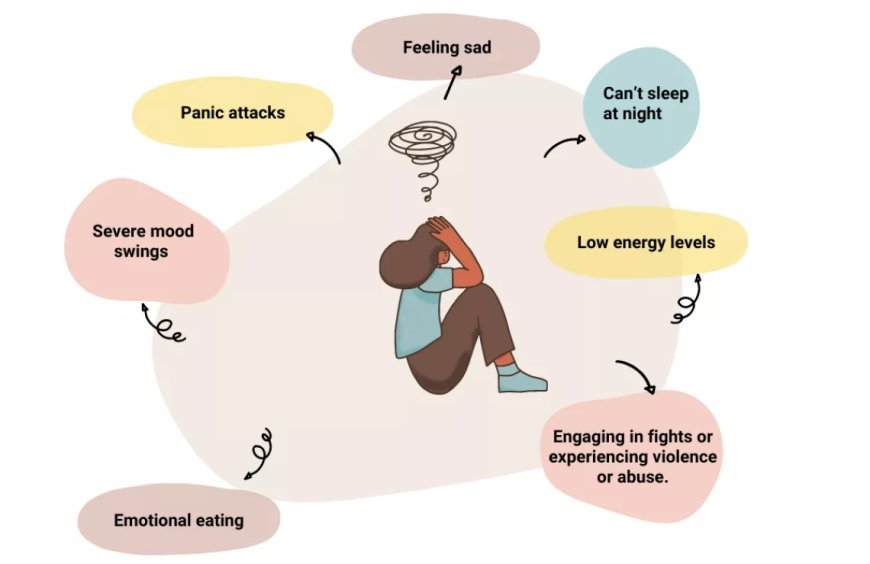Top 10 Warning Signs of Mental Health Issues