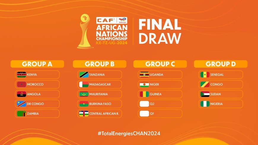 All You Need to Know About Africa CHAN 2025