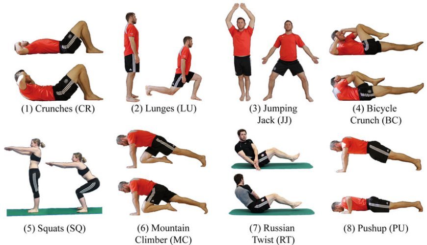 How to Create a Killer Home Workout Plan That Actually Works